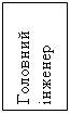 Подпись: Головний інженер