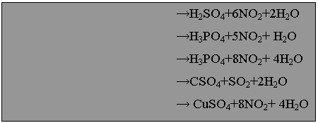 Подпись: 				→H2SO4+6NO2+2H2O
				→H3PO4+5NO2+ H2O
				→H3PO4+8NO2+ 4H2O
				→CSO4+SO2+2H2O
				→ CuSO4+8NO2+ 4H2O
				→SnO2+4NO2+ 2H2O
				→B(OH)3+3NO2
