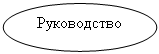 Овал: Руководство

