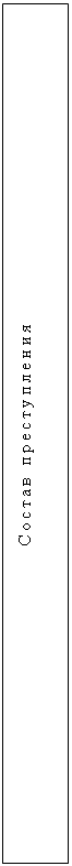 Подпись: Состав преступления