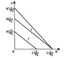 microecon-026