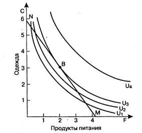 ононо