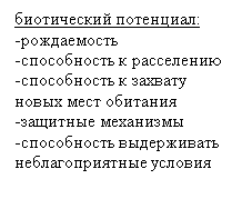 Подпись: биотический потенциал:             
-рождаемость
-способность к расселению                                  
-способность к захвату новых мест обитания 
-защитные механизмы                                   
-способность выдерживать неблагоприятные условия

