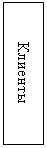 Подпись: Клиенты