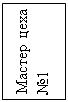 Подпись: Мастер цеха №1