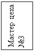 Подпись: Мастер цеха №3