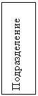 Подпись: Подразделение