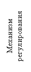 Подпись: Механизм регулирования