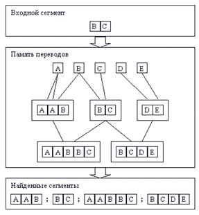 http://www.bntp.ru/cat/img/cotm_04.gif