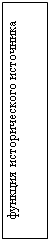 Подпись: функция исторического источника