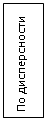 Подпись: По дисперсности