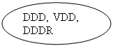 Овал: DDD, VDD, DDDR