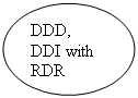 Овал: DDD, DDI with RDR