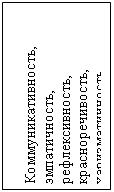 Подпись: Коммуникативность, 
эмпатичность, рефлексивность, красноречивость, 
харизматичность
