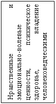 Подпись: Нравственные и эмоционально-волевые ценности, психическое здоровье, владение человековедческими технологиями, надежность