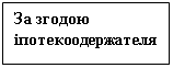 Подпись: За згодою іпотекоодержателя

