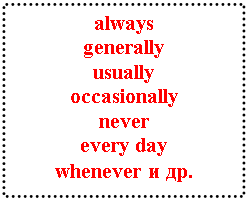 Подпись: аlways
generally
usually
occasionally
never
every day
whenever и др.
