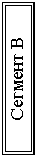 Подпись: Сегмент В