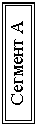 Подпись: Сегмент А