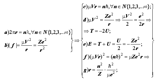 Подпись:  