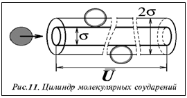 Подпись:  