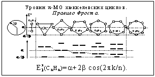 Подпись:  