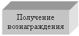 Подпись: Получение вознаграждения