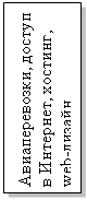 Подпись: Авиаперевозки, доступ 
в Интернет, хостинг,
web-дизайн
