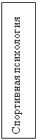 Подпись: Спортивная психология 