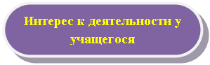 Скругленный прямоугольник: Интерес к деятельности у учащегося