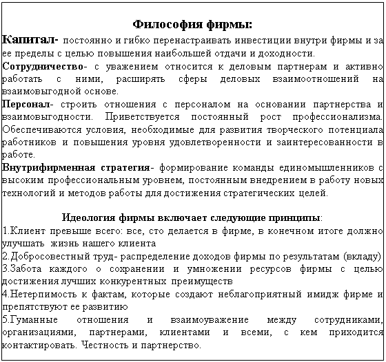 Подпись: Философия фирмы:
Капитал- постоянно и гибко перенастраивать инвестиции внутри фирмы и за ее пределы с целью повышения наибольшей отдачи и доходности.
Сотрудничество- с уважением относится к деловым партнерам и активно работать с ними, расширять сферы деловых взаимоотношений на взаимовыгодной основе.
Персонал- строить отношения с персоналом на основании партнерства и взаимовыгодности. Приветствуется постоянный рост профессионализма. Обеспечиваются условия, необходимые для развития творческого потенциала работников и повышения уровня удовлетворенности и заинтересованности в работе.
Внутрифирменная стратегия- формирование команды единомышленников с высоким профессиональным уровнем, постоянным внедрением в работу новых технологий и методов работы для достижения стратегических целей.

Идеология фирмы включает следующие принципы:
1.	1.Клиент превыше всего: все, сто делается в фирме, в конечном итоге должно улучшать жизнь нашего клиента
2.	2.Добросовестный труд- распределение доходов фирмы по результатам (вкладу)
3.	3.Забота каждого о сохранении и умножении ресурсов фирмы с целью достижения лучших конкурентных преимуществ
4.	4.Нетерпимость к фактам, которые создают неблагоприятный имидж фирме и препятствуют ее развитию
5.	5.Гуманные отношения и взаимоуважение между сотрудниками, организациями, партнерами, клиентами и всеми, с кем приходится контактировать. Честность и партнерство.
