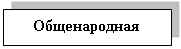 Подпись: Общенародная