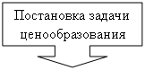 Выноска со стрелкой вниз: Постановка задачи ценообразования