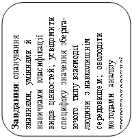 Скругленный прямоугольник: Завдання: опанування знаннями, уміннями й навичками класифіка¬ції видів цінностей; усвідомити спе¬цифіку значення зберіга¬ючо¬го типу взаємодії людини з навколишнім середовищем; оволодіти методами аналізу природоохоронної діяльності  
