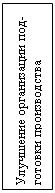 Подпись: Улучшение организации под- 
готовки производства

