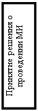 Подпись: Принятие решения о проведении МИ