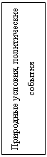 Подпись: Природные условия, политические события
