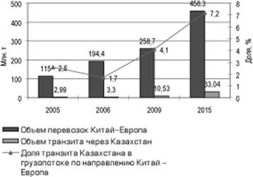 http://www.loginfo.ru/arhiv/include/2008/log03_08/2-7.jpg