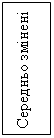 Подпись: Середньо змінені