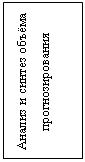 Подпись: Анализ и синтез объёма прогнозирования