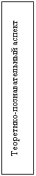 Подпись: Теоретико-познавательный аспект