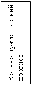 Подпись: Военностратегический прогноз
