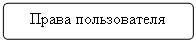 Блок-схема: альтернативный процесс: Права пользователя