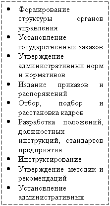 Подпись: •	Формирование структуры органов управления
•	Установление государственных заказов
•	Утверждение административных норм и нормативов
•	Издание приказов и распоряжений
•	Отбор, подбор и расстановка кадров
•	Разработка положений, должностных инструкций, стандартов предприятия
•	Инструктирование
•	Утверждение методик и рекомендаций
•	Установление административных санкций и поощрений
