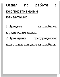 Подпись: Отдел по работе с корпоративными клиентами:
1.Продажа автомобилей юридическим лицам;
2.Проведение предпродажной подготовки и выдача автомобиля;

