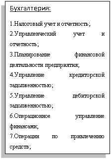 Блок-схема: процесс: Бухгалтерия:
1.Налоговый учет и отчетность;
2.Управленческий учет и отчетность;
3.Планирование финансовой деятельности предприятия;
4.Управление кредиторской задолженностью;
5.Управление дебиторской задолженностью;
6.Операционное управление финансами;
7.Операции по привлечению средств;

