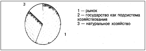 Подпись:  