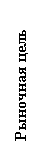 Подпись: Рыночная цель