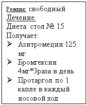 Подпись: Режим: свободный
Лечение:
Диета: стол № 15
Получает:
Ø	Азитромецин 125 мг
Ø	Бромгексин 4мг*3раза в день
Ø	Протаргол по 1 капле в каждый носовой ход


       
