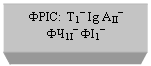 Подпись: ФРІС: Т1– Ig AІІ– ФЧ1І– ФІ1– 
